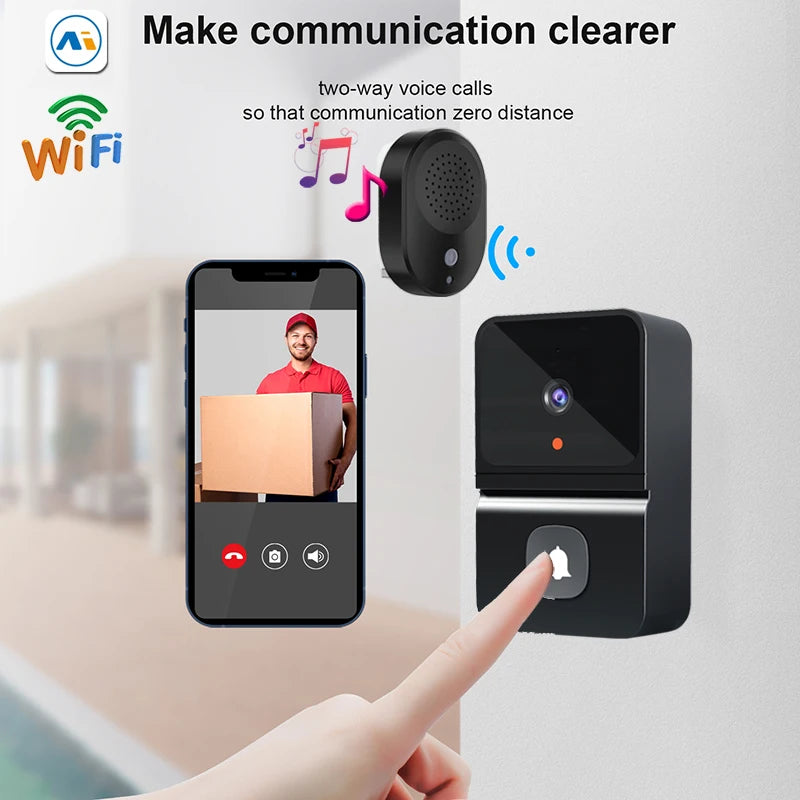 Intelligent Wireless Doorbell