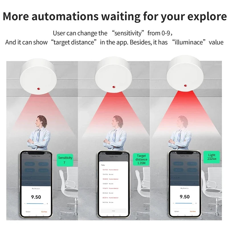 Wifi MmWave Human Presence Motion Sensor