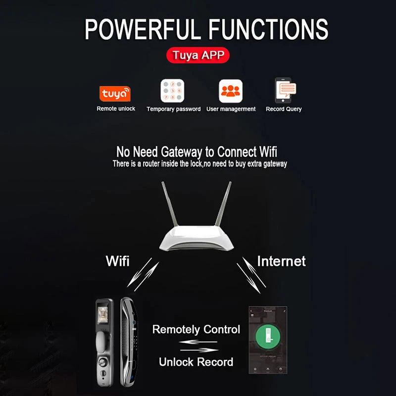 New Biometric Fingerprint Security Door Lock