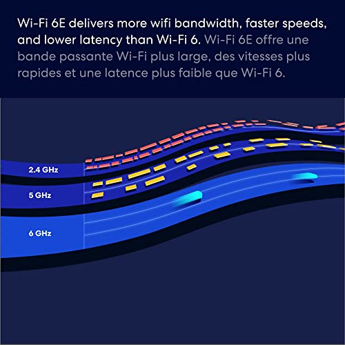 Amazon eero Pro 6E mesh Wi-Fi router