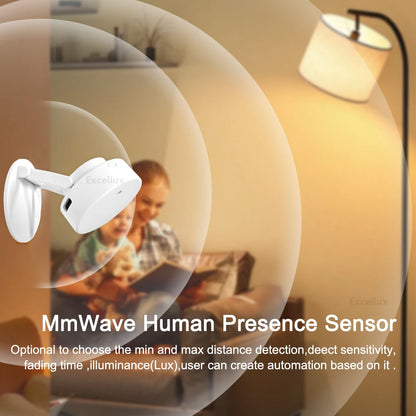 WiFi Human Presence Detector