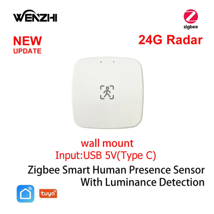 Wifi MmWave Human Presence Motion Sensor