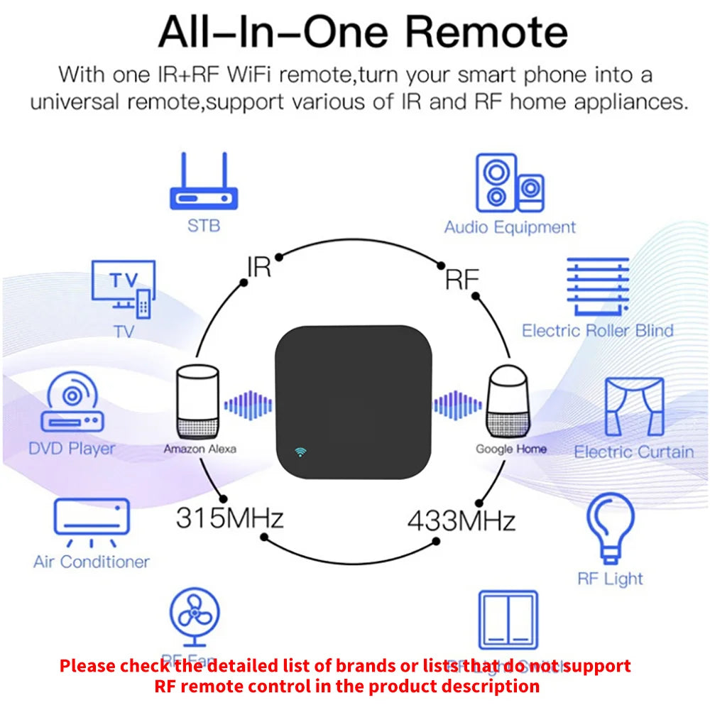 Smart RF IR Remote Control for Air Conditioner