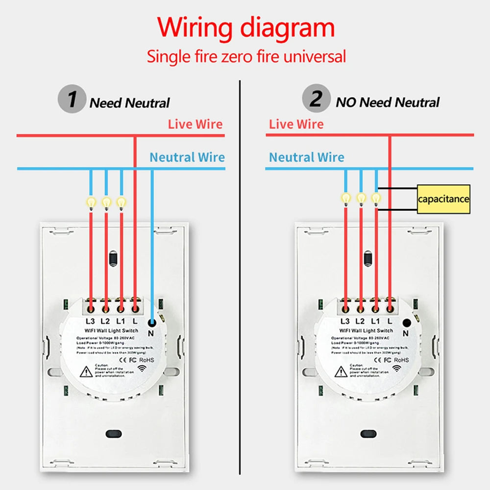 WiFi Smart Wall LED Light Switches Sensor