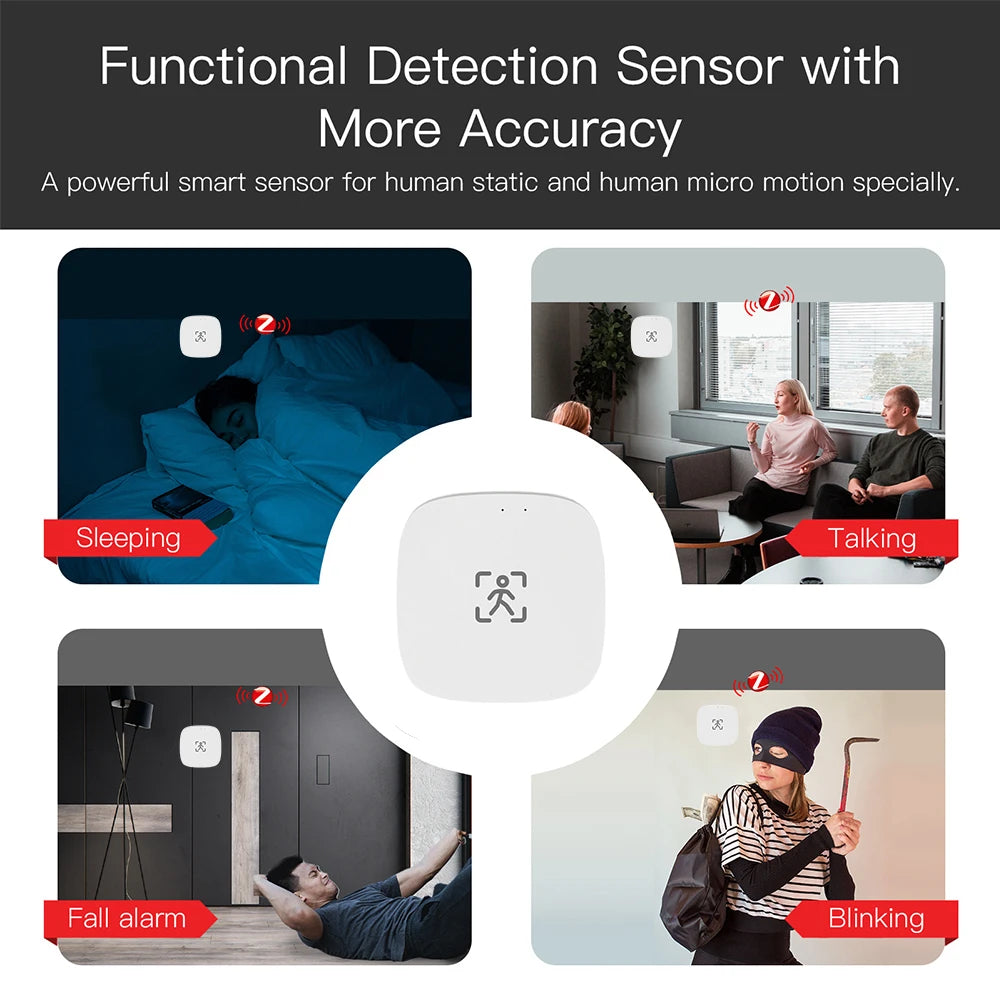 Wifi MmWave Human Presence Motion Sensor